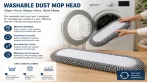 Washable dust mop head ready for repeated household cleaning and maintenance tasks