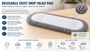 Reusable dust mop head pad offering eco-friendly floor cleaning performance
