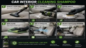 Step-by-step car interior cleaning shampoo process showing cleaning, scrubbing, wiping, and drying