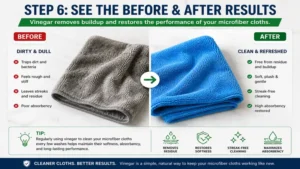 Before and after results when using vinegar to clean microfiber cloth to restore performance