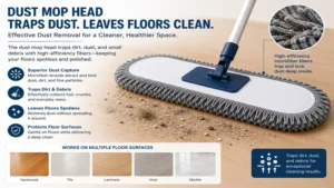 dust mop head trapping dirt, dust, and small debris to keep floors clean and polished
