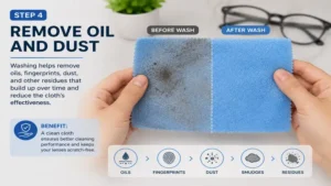 How to clean eyeglass cleaning cloth to remove accumulated oil, dust, and smudges