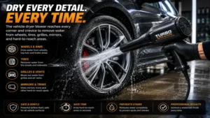 Vehicle dryer blower drying wheels, tires, and hard-to-reach vehicle areas