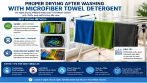 Drying microfiber towels after washing with microfiber towel detergent to maintain softness and absorbency